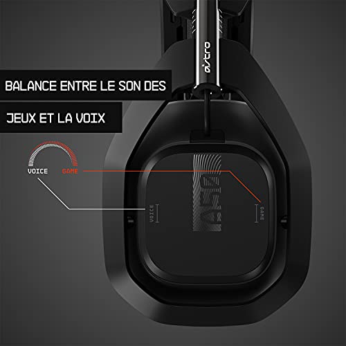 Casque de jeu ASTRO 