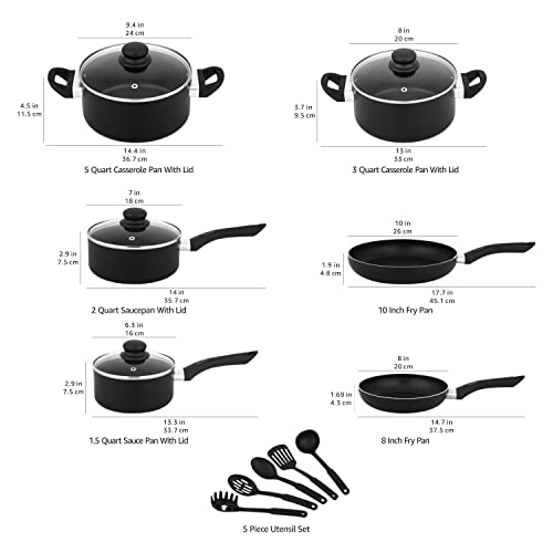 Batterie de cuisine Amazon Basics 